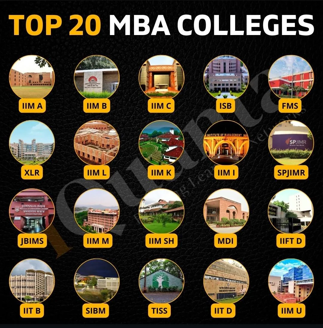 Top 20 MBA colleges